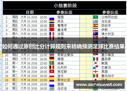 如何通过原创比分计算规则来精确预测足球比赛结果