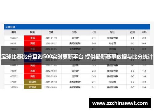 足球比赛比分查询500实时更新平台 提供最新赛事数据与比分统计